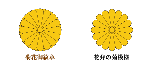 「菊花御紋章」と「花弁の菊模様」